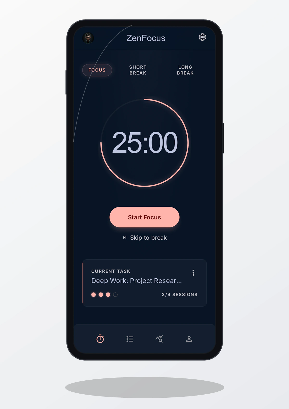 Services | AI Solutions, Design & Development